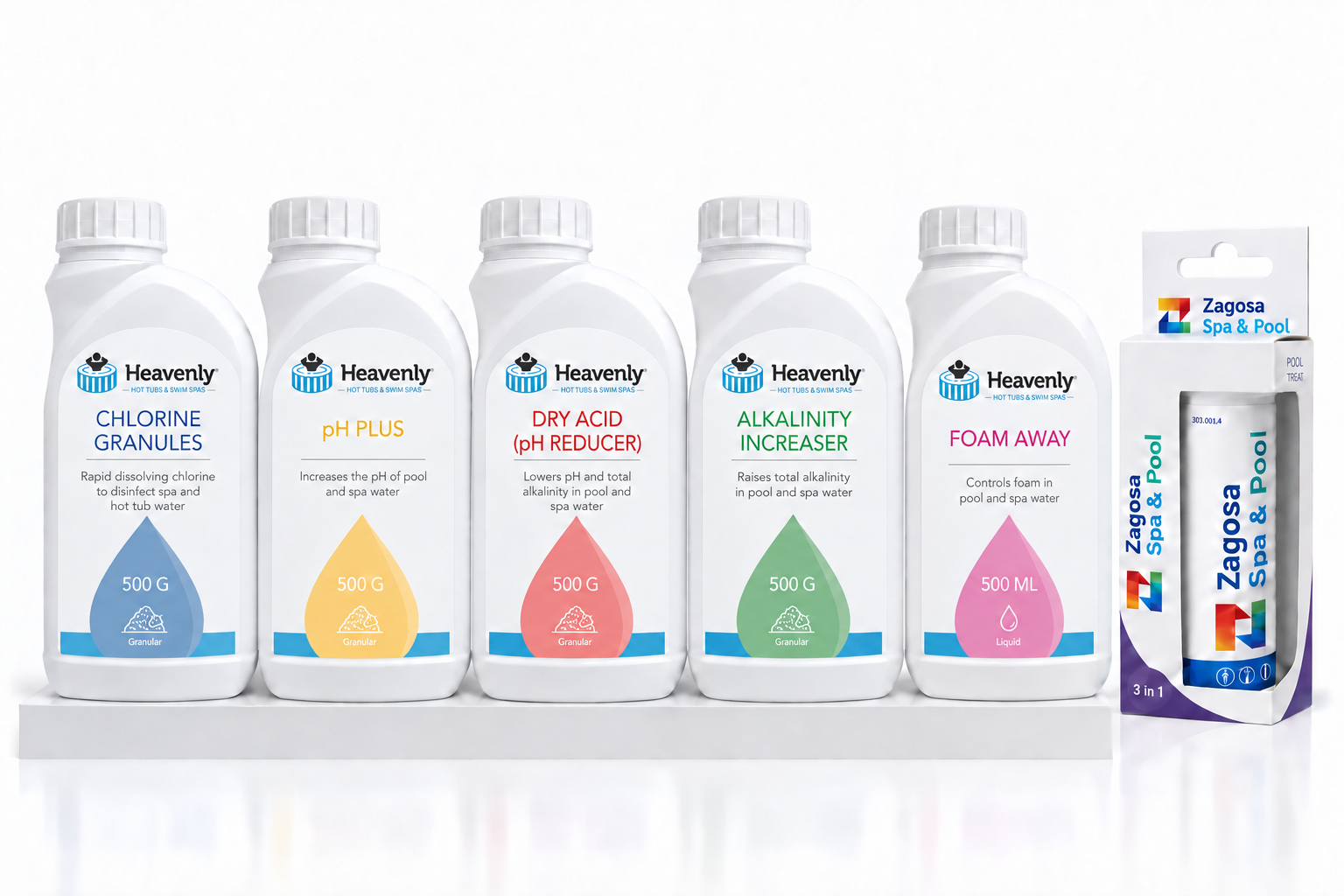 Chlorine Standard unpackaged